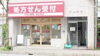 コクミン薬局習志野店の外観