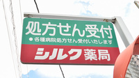コクミン薬局　西粉浜店の看板