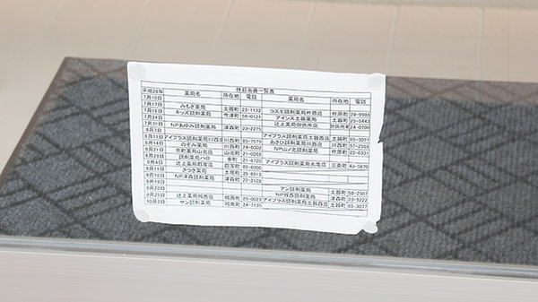 辻上薬局　郡家店の夜間休日対応
