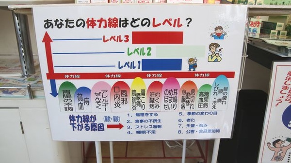 調剤薬局ハーモニーの掲示物
