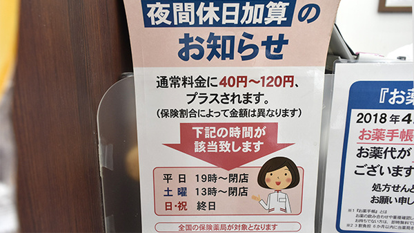 ココカラファイン薬局　成城西口店の夜間休日対応
