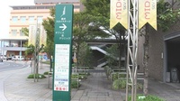 エスマイル薬局　緑井店の看板