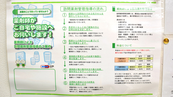 ドラッグセイムス与野鈴谷薬局の在宅対応