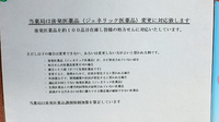 西宮市調剤薬局のジェネリック対応
