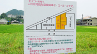セイコー薬局　楽市店の駐車場案内