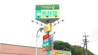 杏林堂薬局　藤枝清里店の看板
