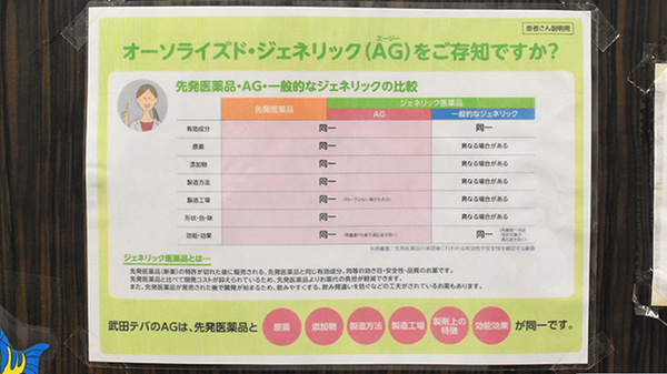 フラワー薬局富士見台駅前店のジェネリック対応