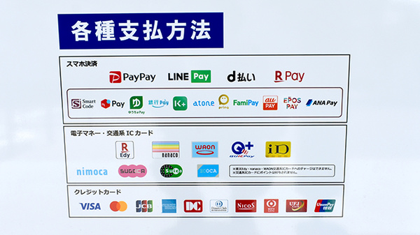新生堂薬局 田主丸中央病院前店のクレカ/電子マネー/スマホ決済対応