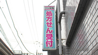 フジ薬局の看板