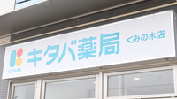 キタバ薬局　くみの木店の看板