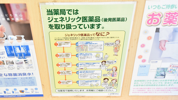 DI薬局　水前寺店のジェネリック対応
