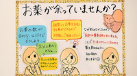 アプリコ薬局　道徳店の残薬回収サービス