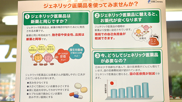 なか薬局　ふるごう店のジェネリック対応