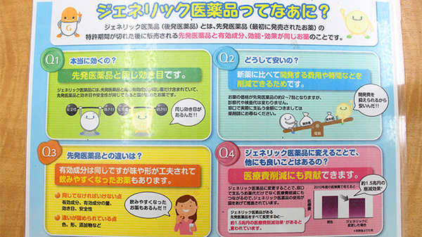 のいち駅前薬局のジェネリック対応