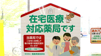 こせき薬局の在宅対応