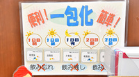 サエラ薬局 上本町店の一包化対応