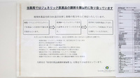 同仁薬局のジェネリック対応
