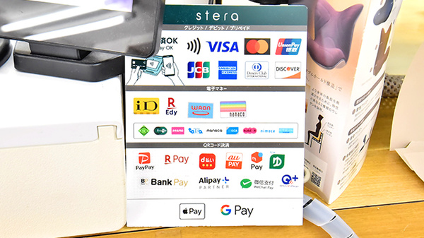 サエラ薬局 たんぽぽ店のクレカ/電子マネー/スマホ決済対応