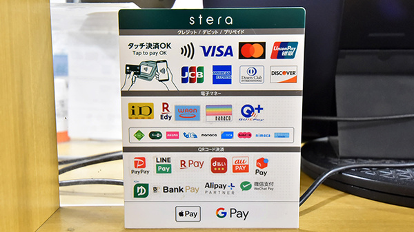 サエラ薬局 勝川駅前店のクレカ/電子マネー/スマホ決済対応