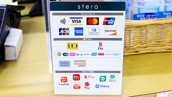 サエラ薬局 黒部店のクレカ/電子マネー/スマホ決済対応