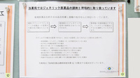 サエラ薬局 アリオ鳳店のジェネリック対応