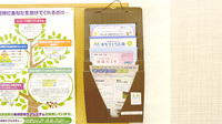 薬樹薬局　馬絹の冊子
