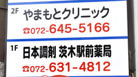 日本調剤　茨木駅前薬局の看板