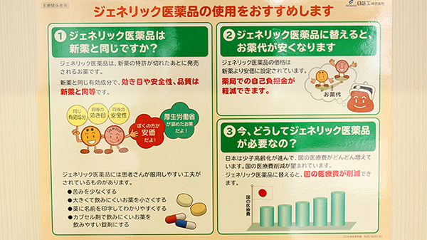 せたがや通り薬局のジェネリック対応