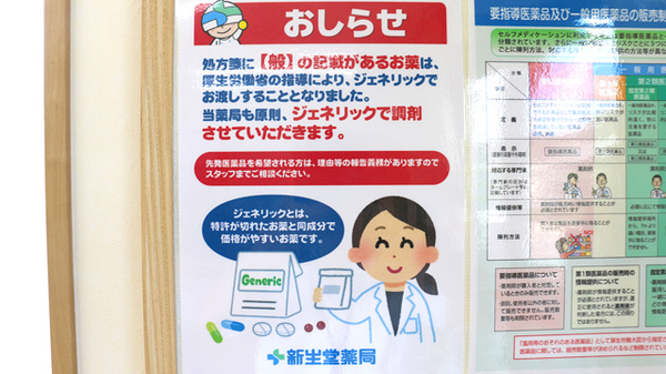 新生堂薬局　内野店のジェネリック対応