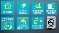すみれ薬局　石橋店の対応サービス一覧