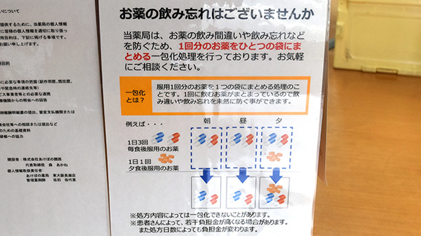 あけぼの薬局　東大阪長瀬店の一包化対応