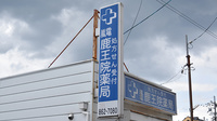 嵐電　鹿王院薬局の看板