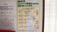 中央薬局　小山城北店のジェネリック対応