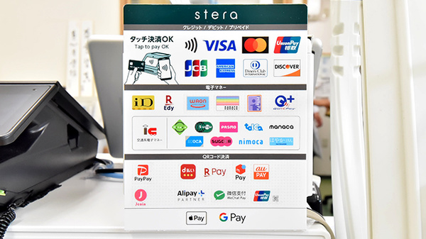 幸生堂薬局 汐の宮店のクレカ/電子マネー/スマホ決済対応