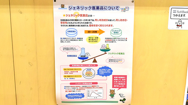 ミント薬局　舟入店のジェネリック対応