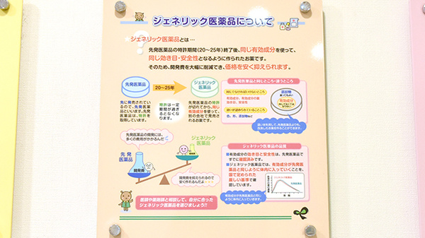 ミント薬局　仁保店のジェネリック対応