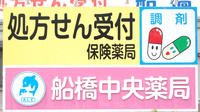 船橋中央薬局の看板