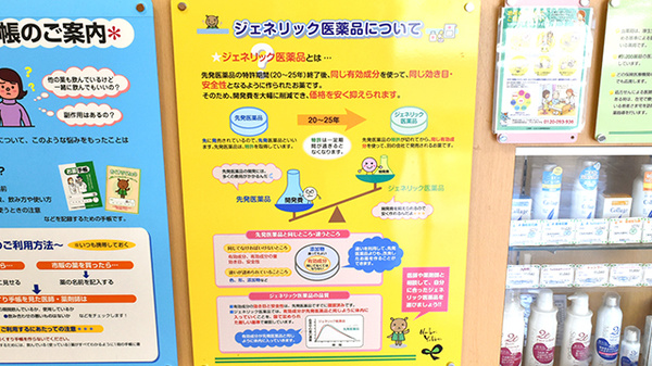 ミント薬局　川内店のジェネリック対応