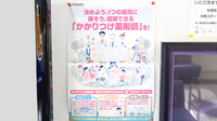 あおい調剤薬局 東狭山ヶ丘店のかかりつけ薬局対応