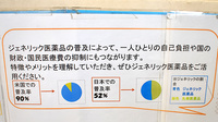 スギ薬局　所沢北原店のジェネリック対応