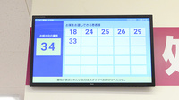 イオン薬局　大井店の順番待ちシステム
