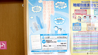コスモ調剤薬局　篭田店のジェネリック対応