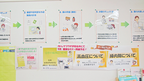 福寿草薬局　横浜関内店の掲示物