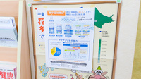 ミクチ薬局　王子店の飲食物