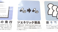 おかやま薬局　津高店のジェネリック対応