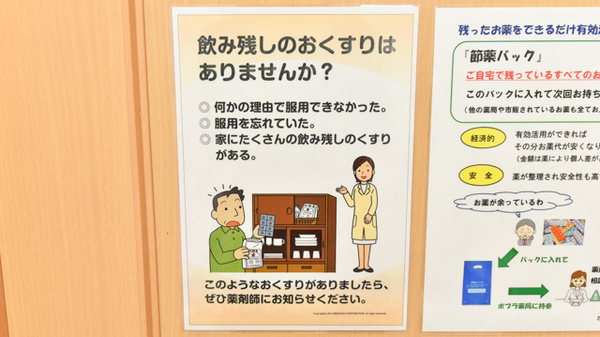 ポプラ薬局　西小泉店の残薬回収サービス