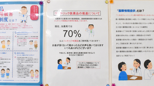 アカカベ薬局　肥後橋店のジェネリック対応