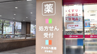 アカカベ薬局　肥後橋店の看板