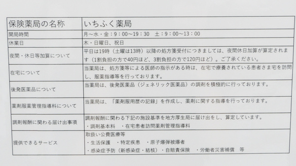 いちふく薬局の夜間休日対応
