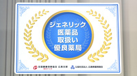 矢賀薬局のジェネリック対応